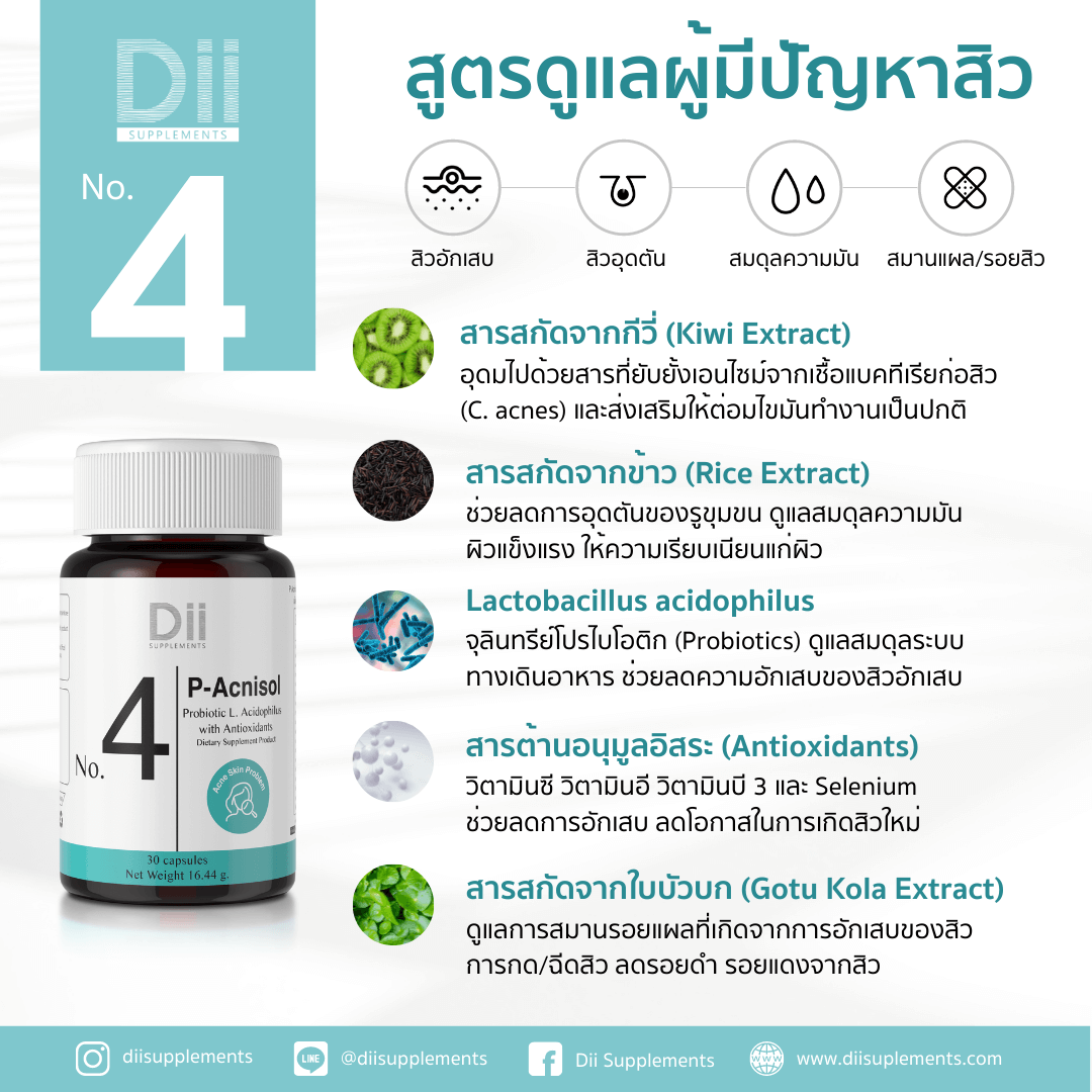 Dii Supplement No.4 P-Acnisol (30 Capsules)